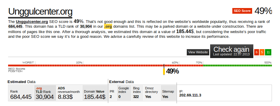 Blog Value Checker