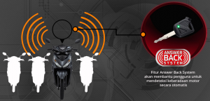 klik untuk melihat gambar lebih jelas dan detil