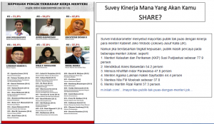 Saya share ini aja ah. Dua-duanya hehe..