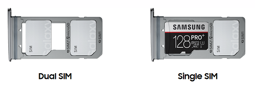 SIMCARD Samsung Galaxy S7