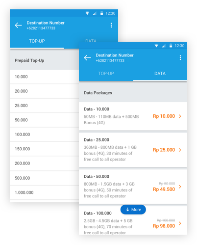 tarif irit