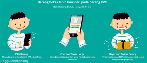 jual beli barang bekas