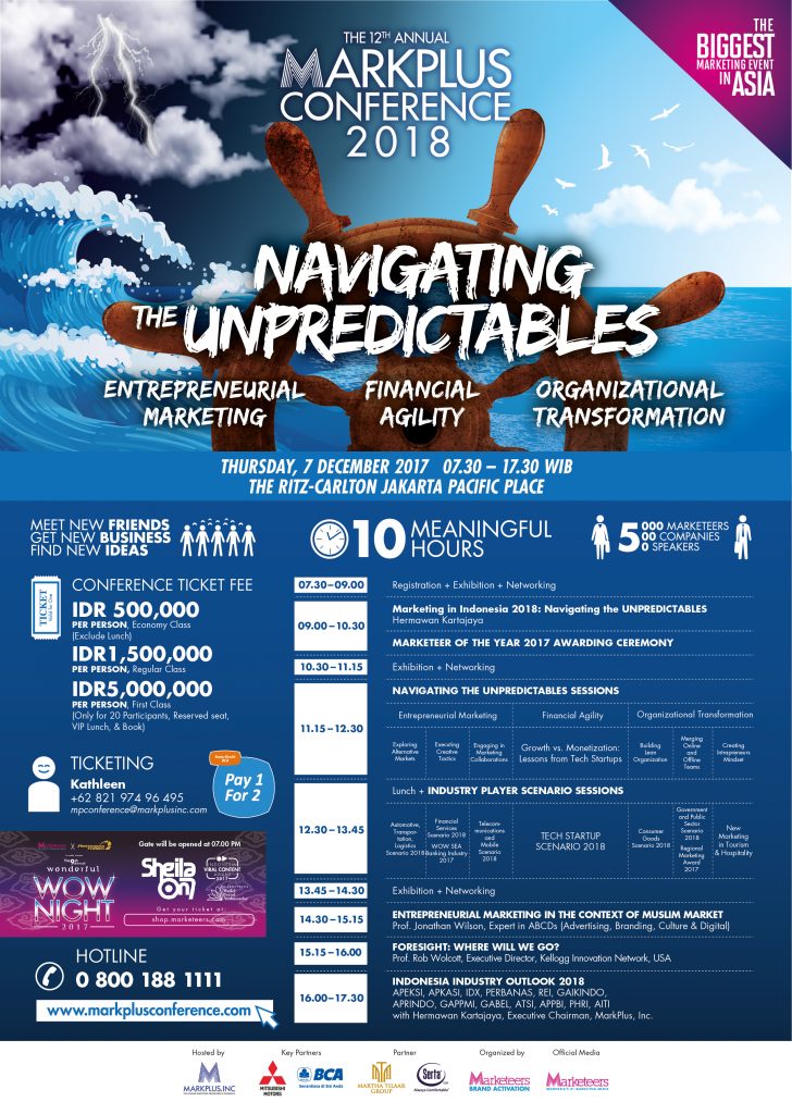 markplus conference 2018