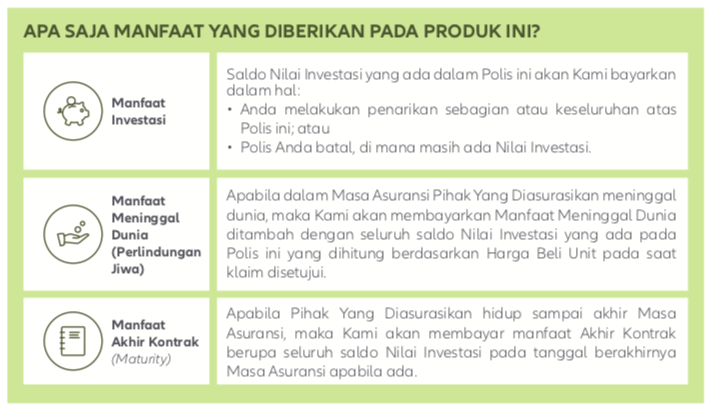 asuransi syariah allianz
