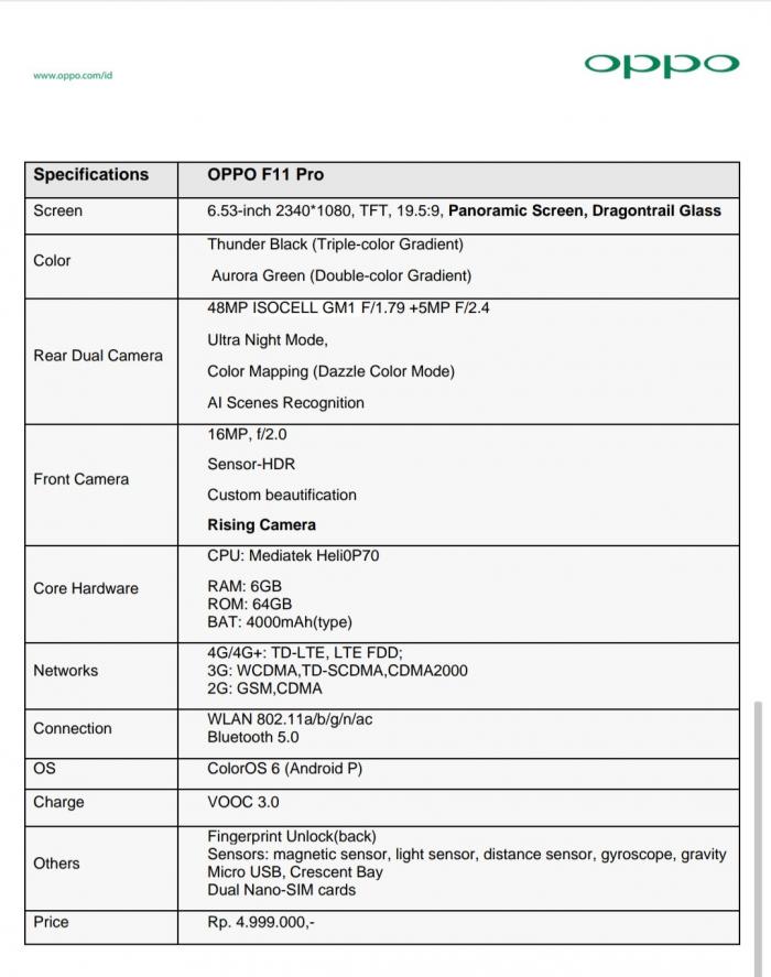Oppo F11 Pro