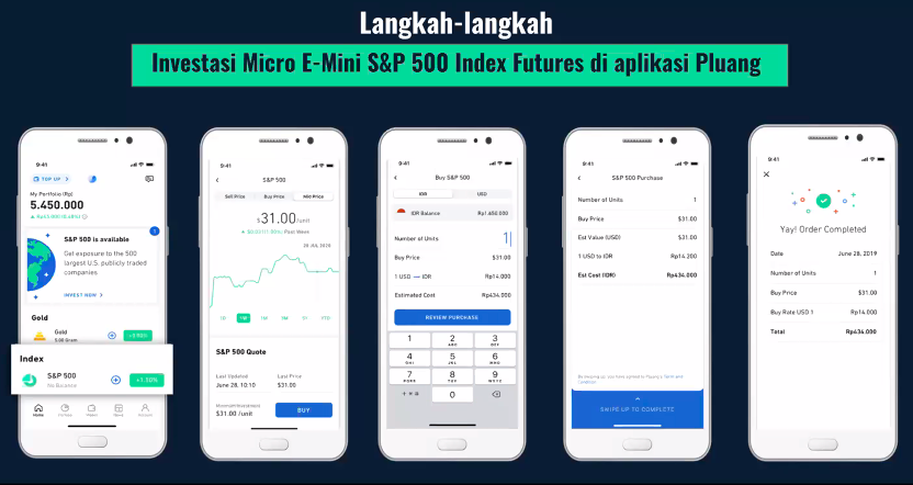 Panduan Investasi 2020