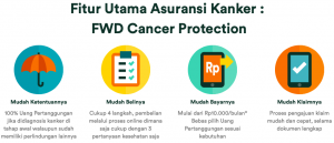 FWD Cancer Insurance